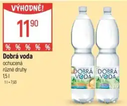 Globus Dobrá voda ochucená nabídka