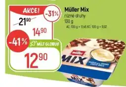 Globus Müller Mix nabídka