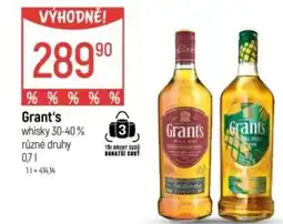 Globus Grant's whisky 30-40% nabídka