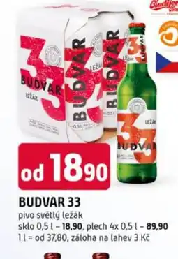 Trefa Budvar 33 nabídka