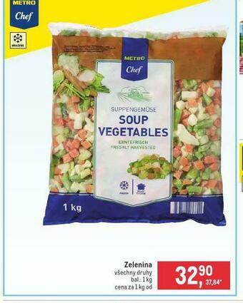 Makro Zelenina nabídka