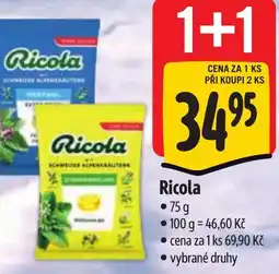 Albert Ricola nabídka