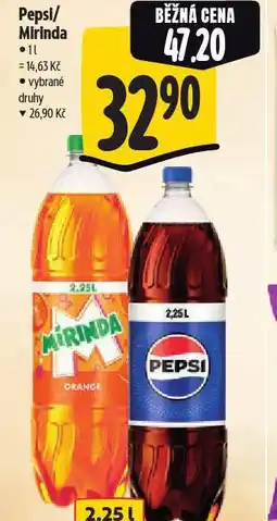 Albert Mirinda nabídka