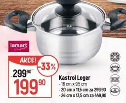 Globus Kastrol Leger nabídka