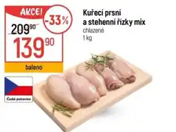 Globus Kuřecí prsní a stehenní řízky mix nabídka