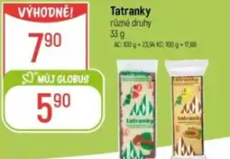 Globus Tatranky nabídka