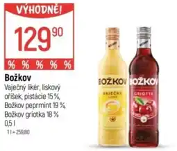 Globus Božkov nabídka