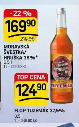 Flop FLOP TUZEMÁK 37,5% nabídka