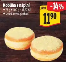 Albert Kobliha s náplní nabídka