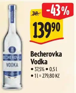 Albert Becherovka Vodka nabídka