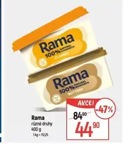 Globus Rama nabídka