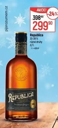 Globus Republica nabídka