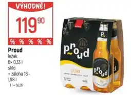 Globus Proud ležák nabídka