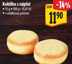 Albert Kobliha s náplní nabídka