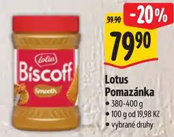 Albert Lotus Pomazánka nabídka