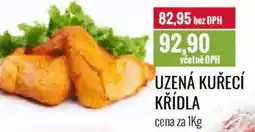 Ratio Uzená kuřecí křídla nabídka