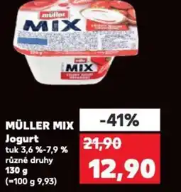 Kaufland MÜLLER Mix Jogurt nabídka
