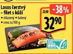 Albert Losos čerstvý nabídka