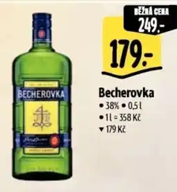 Albert Becherovka nabídka