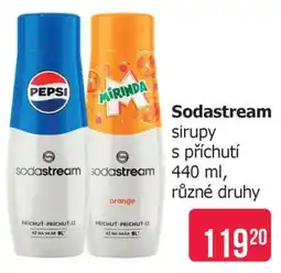 Teta Sodastream sirupy nabídka