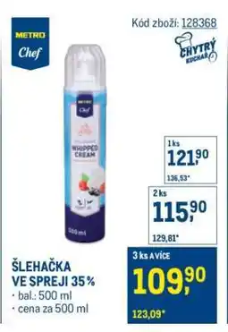 Makro ŠLEHAČKA VE SPREJI 35 % nabídka