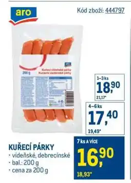 Makro Kuřecí párky nabídka