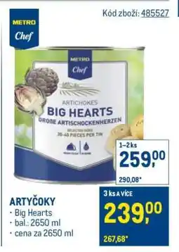 Makro ARTYČOKY nabídka