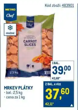 Makro MRKEV PLÁTKY nabídka