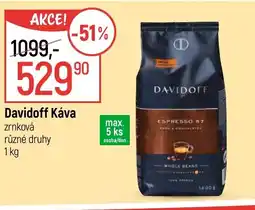 Globus Davidoff Káva nabídka