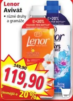 Norma Lenor Aviváž nabídka