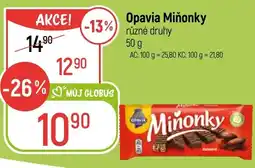 Globus Opavia Miňonky nabídka
