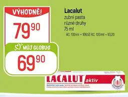 Globus Lacalut zubní pasta nabídka