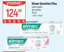 Globus Elmex Sensitive Plus zubní pasta nabídka