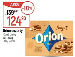 Globus Orion dezerty nabídka