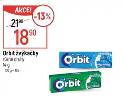 Globus Orbit žvýkačky nabídka