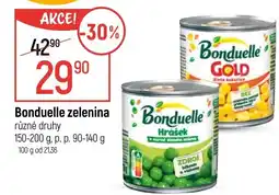 Globus Bonduelle zelenina nabídka