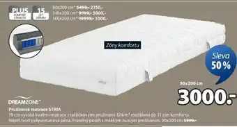 JYSK Pružinová matrace STRIA nabídka