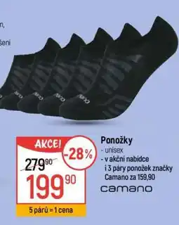 Globus Ponožky nabídka