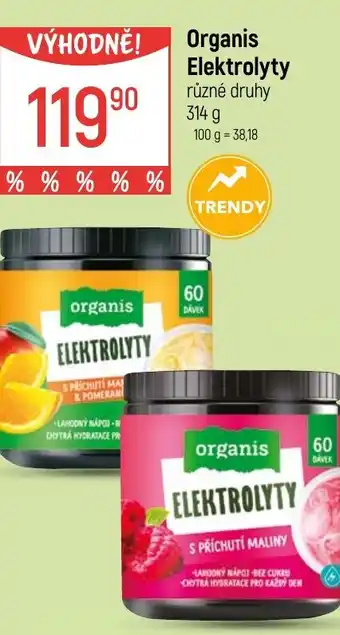 Globus Organis Elektrolyty nabídka
