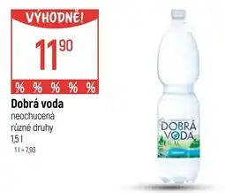 Globus Dobrá voda nabídka
