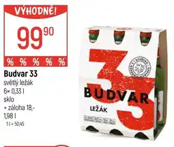 Globus Budvar 33 nabídka