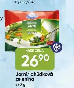 Hruška Hruška Jarní/lahůdková zelenina nabídka