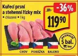 Albert Kuřecí prsní a stehenní řízky nabídka