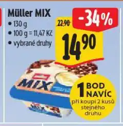 Albert Müller mix nabídka