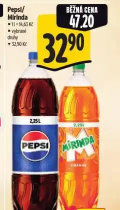 Albert Mirinda nabídka