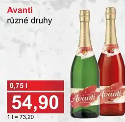 PLUS JIP Avanti nabídka