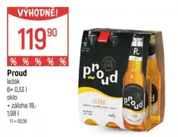 Globus Proud ležák nabídka