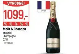 Globus Moët & Chandon nabídka
