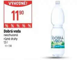 Globus Dobrá voda nabídka