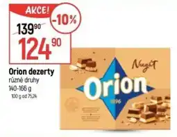 Globus Orion dezerty nabídka